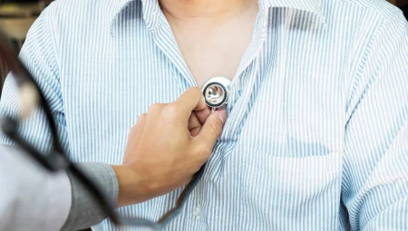 Cardiology Consultation & Treatment