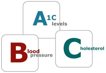 Essential Medical Insights for Patients with Diabetes Mellitus (DM)