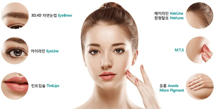 Sante Hospital - Plastic surgery completely transforms facial appearance Sante Hospital - Plastic surgery completely transforms facial appearance