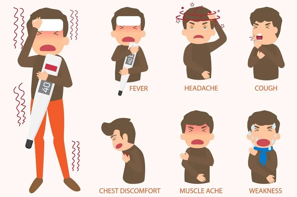 Sante Hospital - Dengue Fever (Figure 2) Sante Hospital - Dengue Fever (Figure 2)
