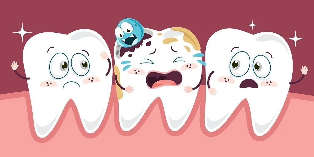 Early Childhood Caries: Essential Guidance on Primary Dentition Care